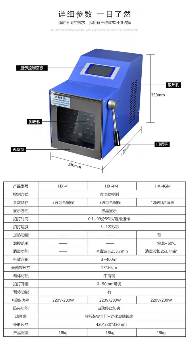 15均质器参数.jpg